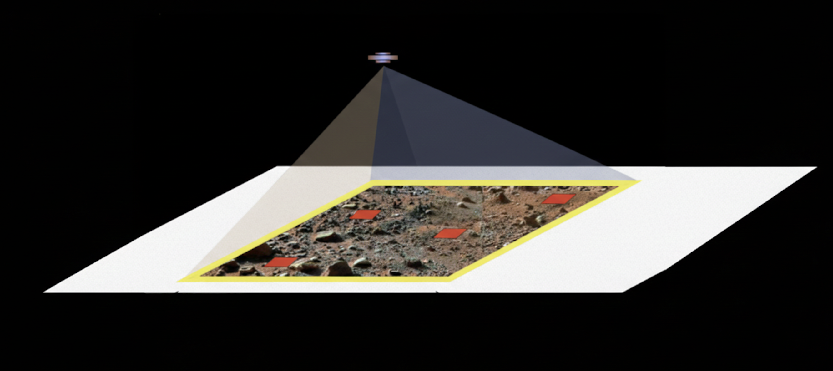 IROC Arena or Team Working