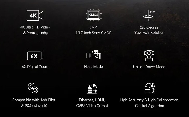 component calculation